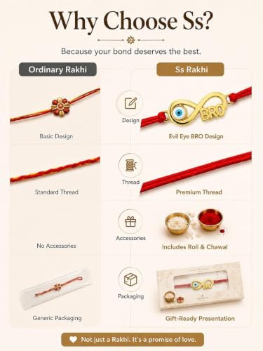 Image of Golden Plated Evil Eye Infinity BRO Rakhi for Brother with Greeting Card, Roli & Chawal | Designer Rakhi Band Bracelet for Bhai, Bhaiya | Raksha Bandhan Gift Set Hamper