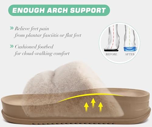 Image of KuaiLu Women's Fluff Slippers Plantar Fasciitis Arch Support Platform Slippers Ladies Fashion Open Toe Faux Fur Sliders Womens House Slipper Size 6-12