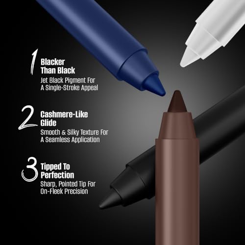 Image of Swiss Beauty Select Single Swipe Kohl Kajal | New & Improved Formula | Comes With A Sharpener | Waterproof & Transfer-Proof | 12H Stay| 02 Topaz Blue