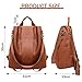 Imagen de HTTDSLF Mochila Antirrobo para Mujeres y Chicas