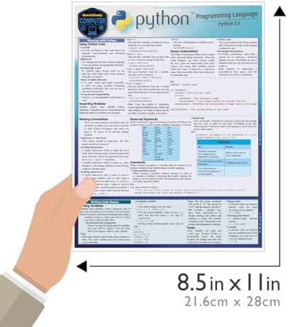 Python Standard Library