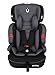Amulay | Autoasiento para Bebe de 9 a 36 kg | Booster Car Seat con Arnés de 5 puntos, Respaldo Reclinable, Cojín elevador y Reposa cabezas ajustable | Color Gris y Negro