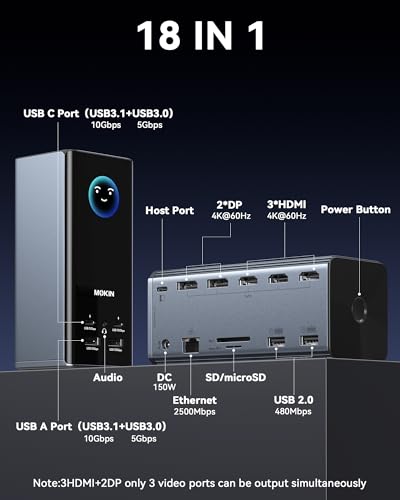 Image of MOKiN Smart LCD Docking Station,18-Port USB C Docking Station Triple Display with 3HDMI+2DP, Smart Display, Triple 4K 60Hz, 10Gbps USB Ports, Gigabit Ethernet, for macOS and Windows(Driver Required)