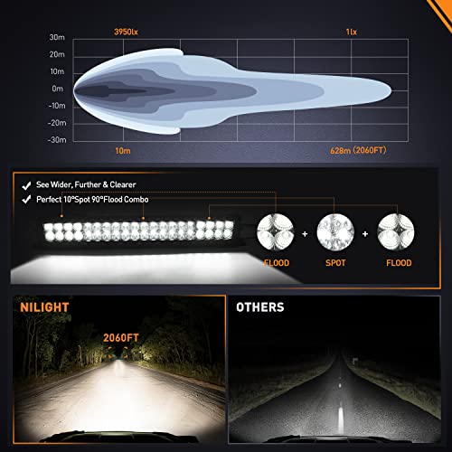 Image of Nilight Pro Series 21.6 Inch LED Light Bar 200W 24000LM Ultra Bright | Spot & Flood Combo Beam, Bottom or End Mount, IP68 Waterproof Off-Road Driving Light for Truck, Jeep, SUV, ATV, UTV & Boat