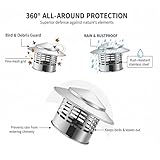 4" Round Chimney Caps, 3" 6.3" 7.9" Tapered Tops Chimneys Cover, All Weather Chimney Cap Roof Top Roofs Vent, Fireplace Chimneys Top(200mm/7.9inch) - Image 5