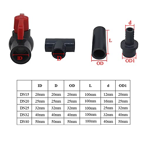 Wärmepumpe bypass set pool solarheizungset bypass heizung pool elektrisch poolheizung solarheizung solar luft-wasser