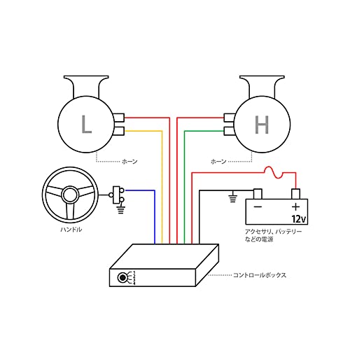 Iimono117 カーホーン 12サウンド Dc12v用 大音量 トランジスター 音色 サウンド 電子ホーン クラクション 自動車用 ホーン 音 交換 Automotive Car Nbsp Parts 外装 エアロパーツ Whenbuy Jchere Com