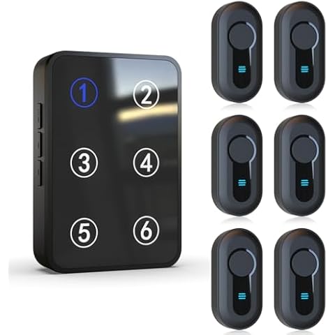 SanJie Wireless Caregiver Pager System with LED Display Cover