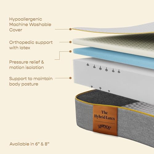 Image of SleepyCat Latex Mattress | 10 Years Warranty | Firm, Orthopedic 8-inch Hybrid Mattress with Pinhole Tech Latex & Memory Foam Layers | 5-Zone Support and Bamboo Cover (King-72x72x8 Inch)