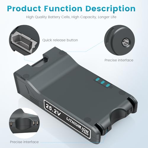 LabTEC 25.2V 3000mAh Lithium Battery Replacement for Shark XBAT200, Compatible with Shark IF200 IF201 IF205 IF200C IC205 IF202 Shark ION Flex ION F80 ION Flex Cordless Vacuum Cleaners Battery - Image 2