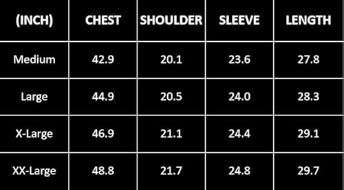 Karlywindow Mens Cable Knit Pullover Sweaters Turtleneck Loose Fit Long Sleeve Chunky Winter Pullovers Army Green #TOP6