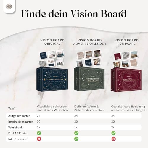 Vision Board Set 2026 - DAS ORIGINAL ”Liebes Zukunfts-Ich” von Lebenskompass® - Bastel Dein eigenes Visionboard und visualisiere das Leben deiner Träume - Geschenke für Frauen & Männer