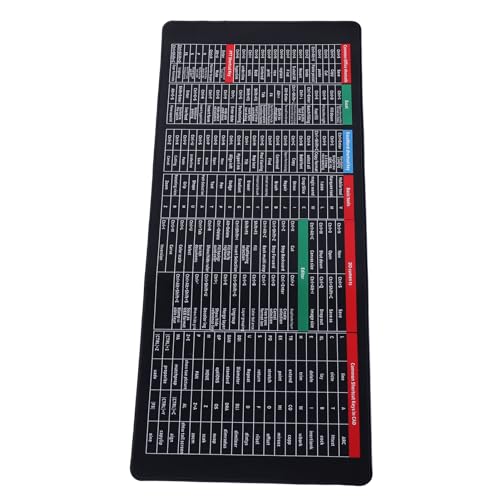 Tapis de souris antidérapant XXL pour éviter les douleurs et optimiser le bureau - 5