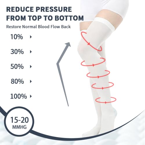 Image of ABIRAM Anti Embolism Stockings Thigh High 15-20 MmHg with Inspection Hole