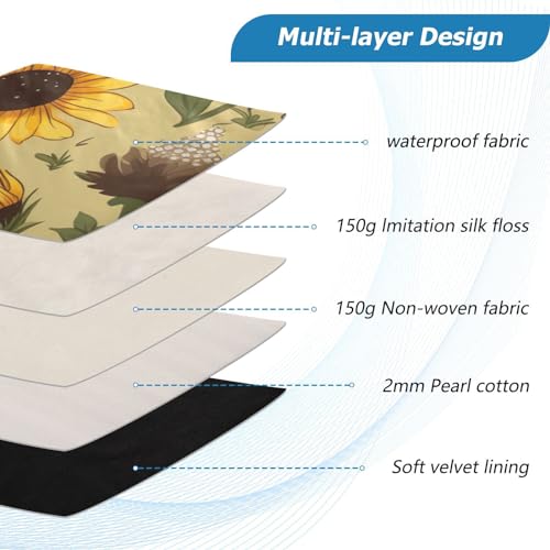 Funda para portátil 13-14 pulgadas multiuso con protección resistente miniatura 4