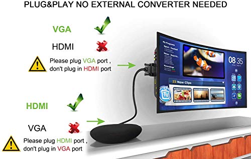 Newbep Hdmi To Vga Adapter Cable, 6Ft/1.8M Gold-Plated 1080P Hdmi Male To Vga Male Active Video Converter Cord Support Notebook Pc Dvd Player Laptop Tv Projector Monitor Etc #TOP1