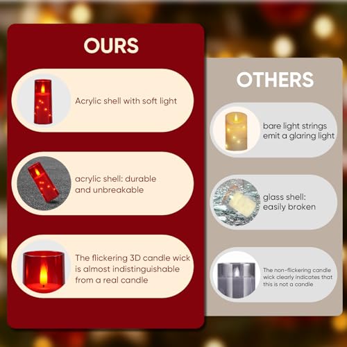 Image of Raycare Flameless Candle with Remote Timer - 5 Flickering Acrylic Battery Operated LED Pillar Candles with Embedded Star String for Halloween, Home Decor, and as a Gift(Red)