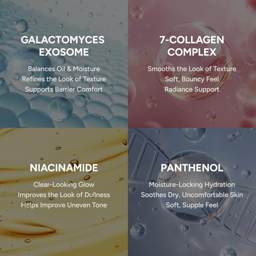 EXOPROXYL GALACTOMYCES EXOSOmethod Essence Toner for Dewy&Glass Skin, Milky Toner with Niacinamide &Collagen &Panthenol, Hydrating & Refreshing for All Skin Types, Korean Skin Care (5.07 Fl Oz/150ml)
