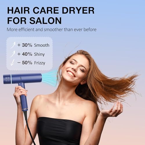 Image of Ionic Hair Dryer with Diffuser and Concentrator, Professional Lightweight Quiet Blow Dryer, Powerful 1600 Watt Motor for Fast Drying and Straight & Wavy Hair, 3 Temps /2 Speeds, 6.56 Ft Cord, Blue