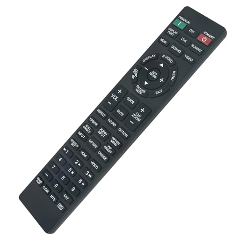 AULCMEET RU-M117 RU-M121 Replacement Remote Control Compatible with NEC Digital Display LCD Monitor P521 P551 P552 P703 S401 V422 V323 V423 V551 V462 V463 V651 E705 E805 E805AVT P401 P461 - Image 2