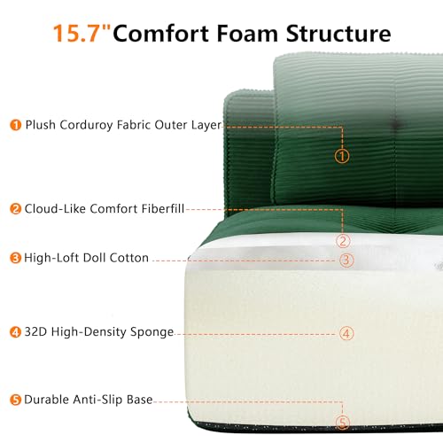 Image of 116.1 inch Modular Sectional Boneless Sofa with 5-Seater, V-Shaped Corner Deep Seat Sofa for Living Room, Big Comfy Cloud Couch with 2 Movable Ottomans, Corduroy Fabric, No Assembly, Green