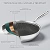 Innerwell Set di padelle Antiaderente 24/28 cm, 2 Pezzi Padella Acciaio Inox Induzione con Coperchio, Rivestimento a nido d'ape antigraffio, Padelle Adatte Per Forno, Universali Pentole, Senza PFOA