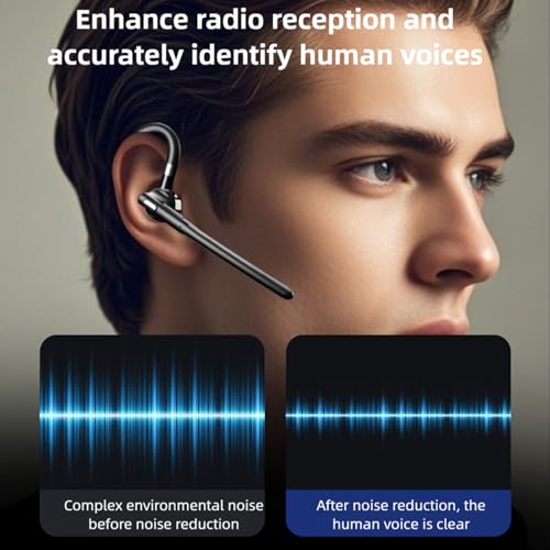 Auricular Bluetooth Yoidesu V5.4 con Cancelación de Ruido miniatura 4