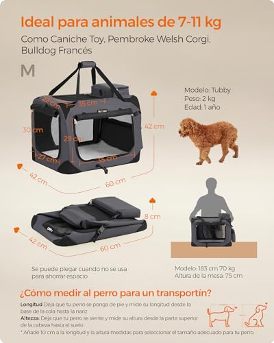 Perro, Pet Products Imagen adicional
