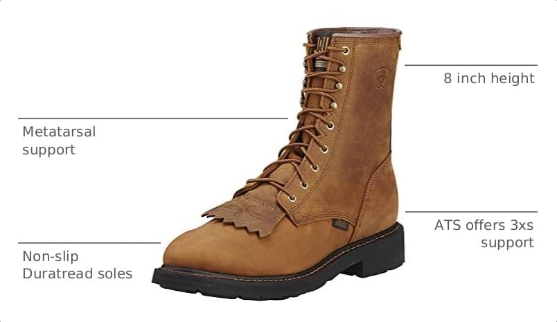 Ariat Mens Cascade 8 Work Boot product thumbnail 3