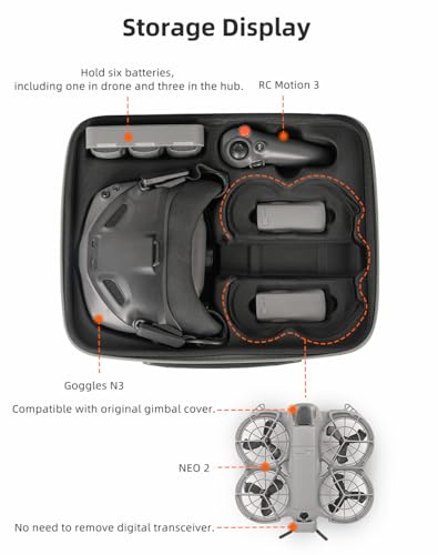 Sac DJI Neo 2 pour protéger le pack Fly More des chocs durant vos déplacements - 2