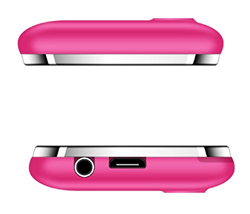 Product Variant View
