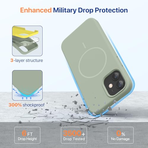 Image of Miracase Magnetic for iPhone 12 Case /iPhone 12 Pro Case, [Soft Anti-Scratch Microfiber Lining], Compatible with MagSafe,Liquid Silicone Shockproof Drop Protection Phone Case for 12 /12 Pro,Patina Green