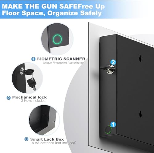 Image of Custom Biometric Hidden Gun Safe fits 2 Pistols with Your Photos