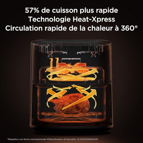 Friteuse sans huile Midea 7L avec technologie HeatXpress et bac antiadhésif noir - 6