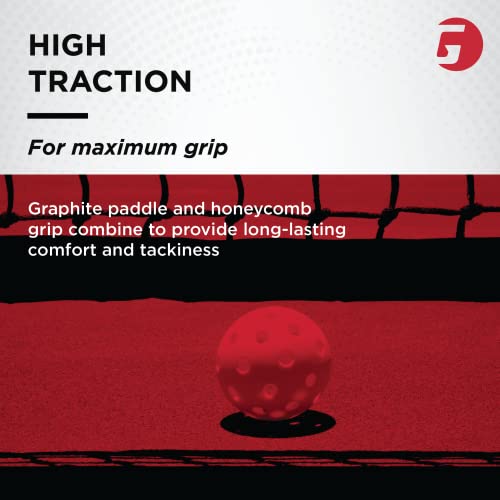 Gamma Composite Pickleball Paddle: Pickle Ball Paddles For Indoor & Outdoor Play - Usapa Approved Racquet For Adults & Kids - Blue/Grey, Rzr #TOP5