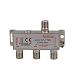 S/Conn SAT & BK-Verteiler