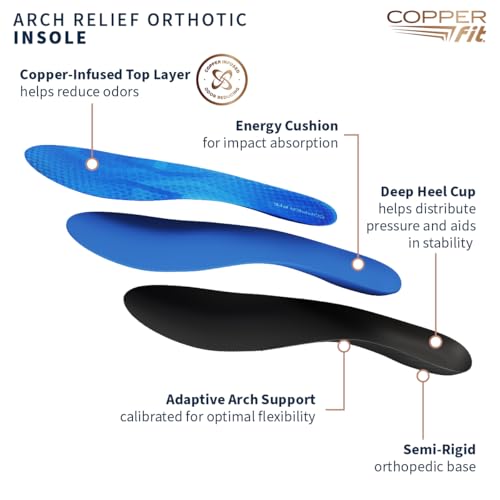 Plantillas Copper Fit Arch Relief para fascitis plantar y arcos miniatura 3