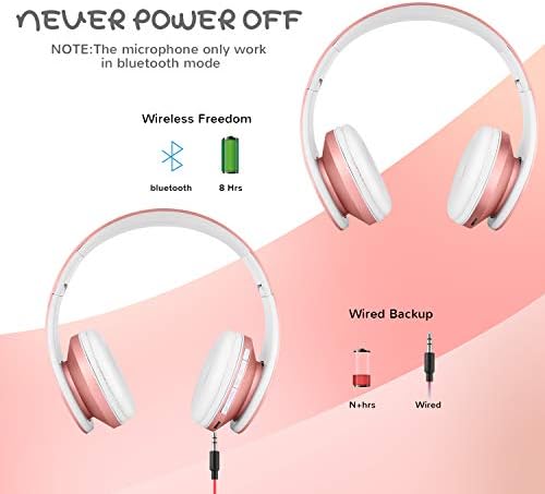 ZAPIG Wireless kids headphones with Microphone, Children's Wireless Bluetooth Headphones, Foldable bluetooth Stereo over-Ear kids headsets