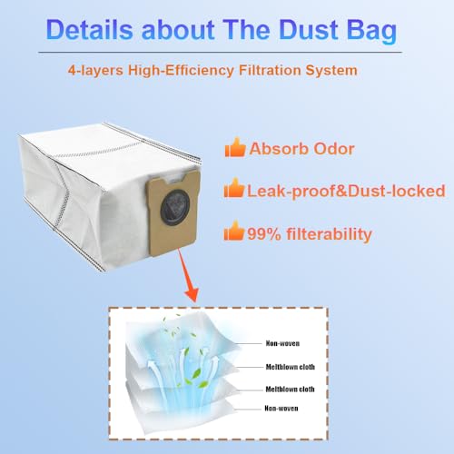 Image of 12 Pack Omni C20 C10 Replacement Dust Bags Compatible with Eufy C10, C20 Omni Robot Vacuum, Large Capacity Replacement Vacuum Bags