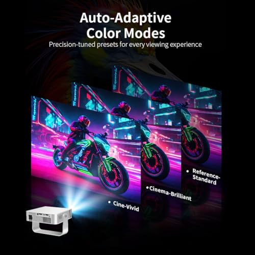 Projecteur 720P Native résout les problèmes de flou grâce à l'Auto Focus - 7