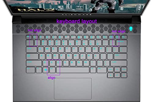 Keyboard Cover Skin Compatible For Dell Alienware M15 R4 R3 R2 Gaming Laptop, Dell G7 15 7500 15.6" Gaming Laptop (Not For Alienware M15 R4 Cherry Mechanical Verison Or Alienware 15 R3)(Mint) #TOP1