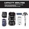 MOUNTAINTOP 70L Internal Frame Backpack Camping Backpacking Hiking Backpack for Men Women with Rain Cover
