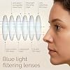 IBOANN Chic & Comfy Blue Light Glasses for Women - 3-Pack Round Frames, Screen-Ready Style with UV Protection Coating