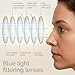 IBOANN Chic & Comfy Blue Light Glasses for Women - 3-Pack Round Frames, Screen-Ready Style with UV Protection Coating