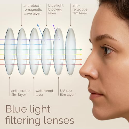 Blue Light Blocking Glasses 3-Pack