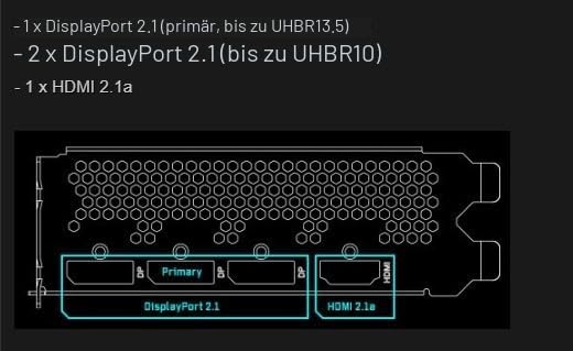 ASRock Grafikkarte Intel® Arc B570 Challenger 10GB OC