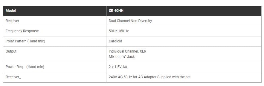 Image of Studiomaster XR 40 HH - Dual UHF Wireless Microphone System with 2 Handheld Mics & Receiver, Audio for Stage, Karaoke, Events, and Public Speaking