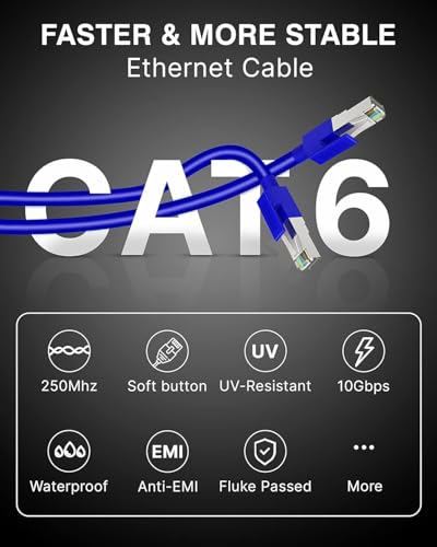 Image of ATEVON Cat6 Ethernet Cable 1.5m (4.9ft) - 1Gbps LAN Cable, 550MHz UTP RJ45 Patch Cord for Modem, Router, PC, Laptop, Switch (Grey) - Pack of 1