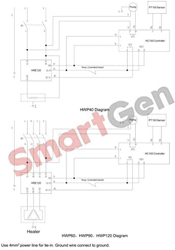 HWP40 Engine Heater, for various engine with (25~40) L displacement