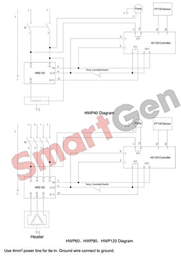 HWP60 Engine Heater, for Various Engine with (35~50) L Displacement